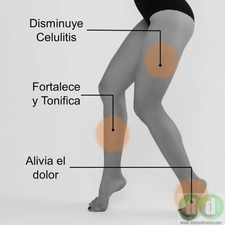 Masajeador de Pies y Piernas