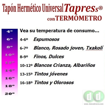 Tapón Hermético Universal con Termómetro