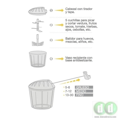 Picadora Batidora Manual de Verduras 1000 ml